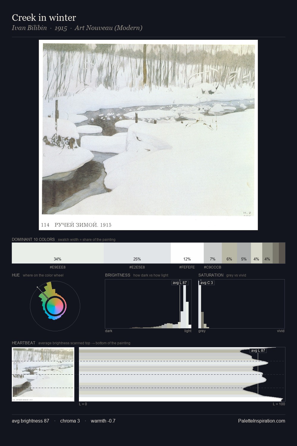 Creek in winter palette card