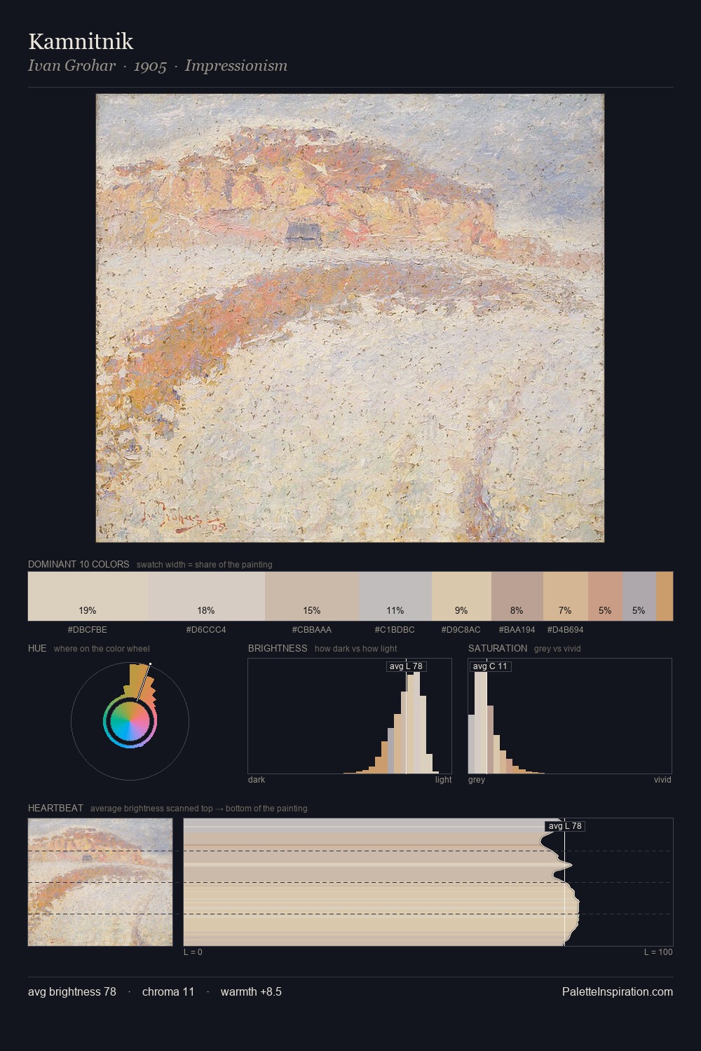 Kamnitnik palette card