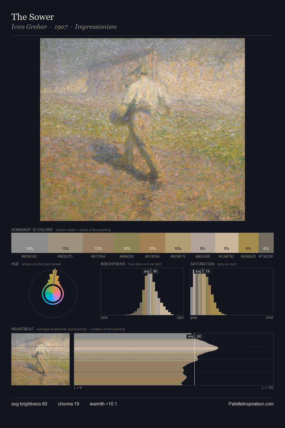 The Sower palette card