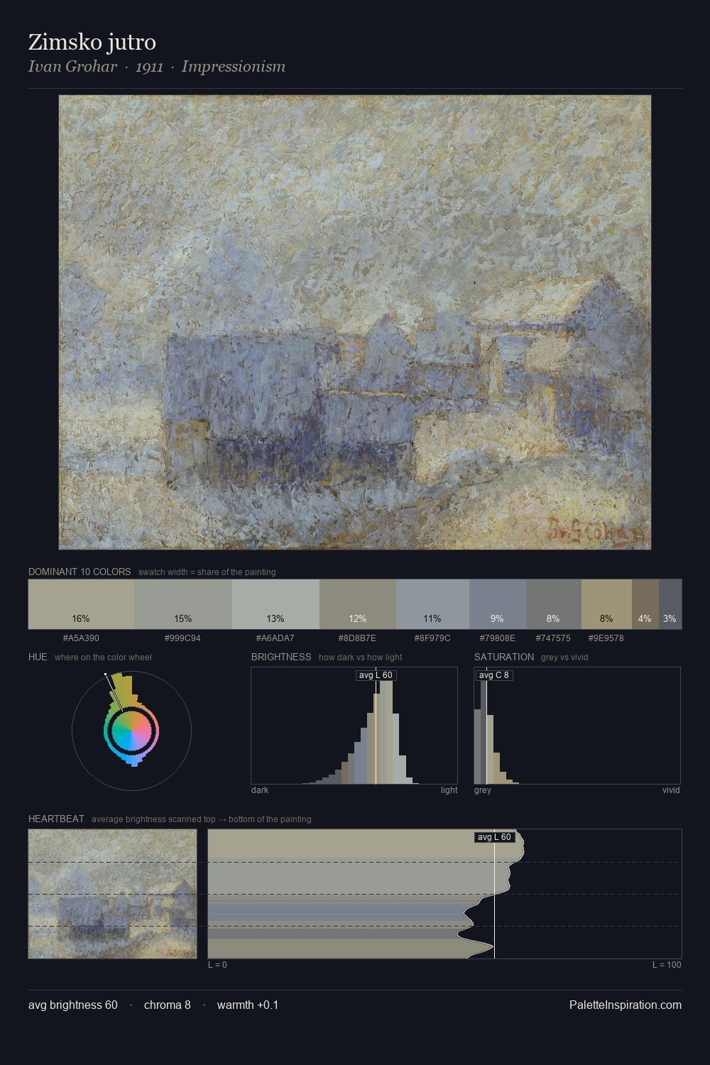 Zimsko jutro palette card