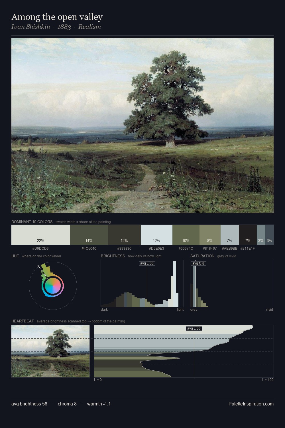 Among the open valley palette card
