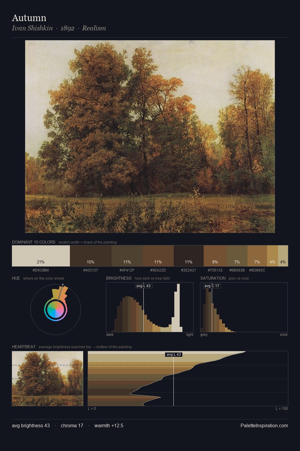 Autumn palette card