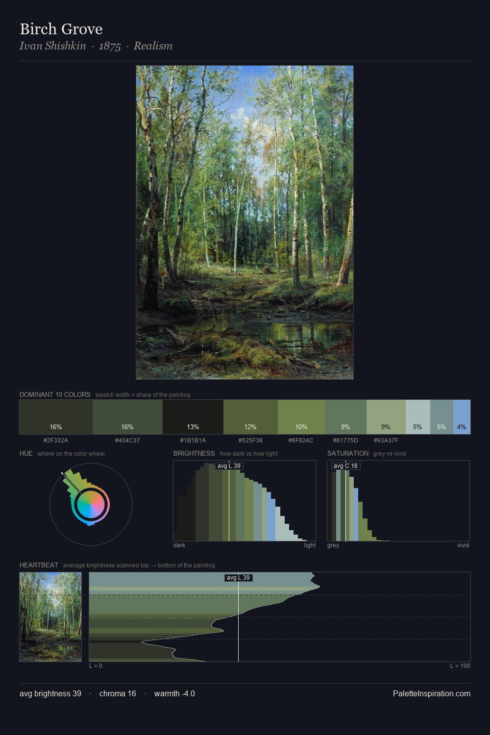 Birch Grove palette card