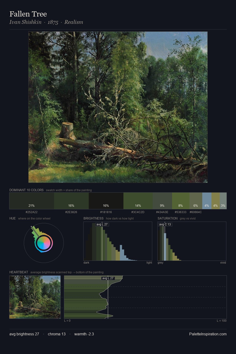 Fallen Tree palette card