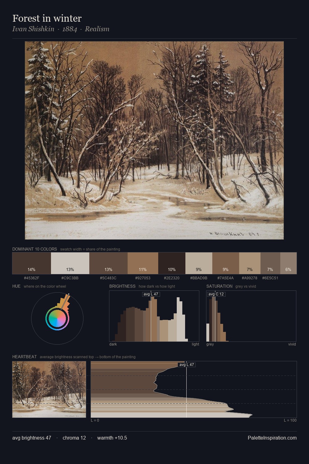 Forest in winter palette card