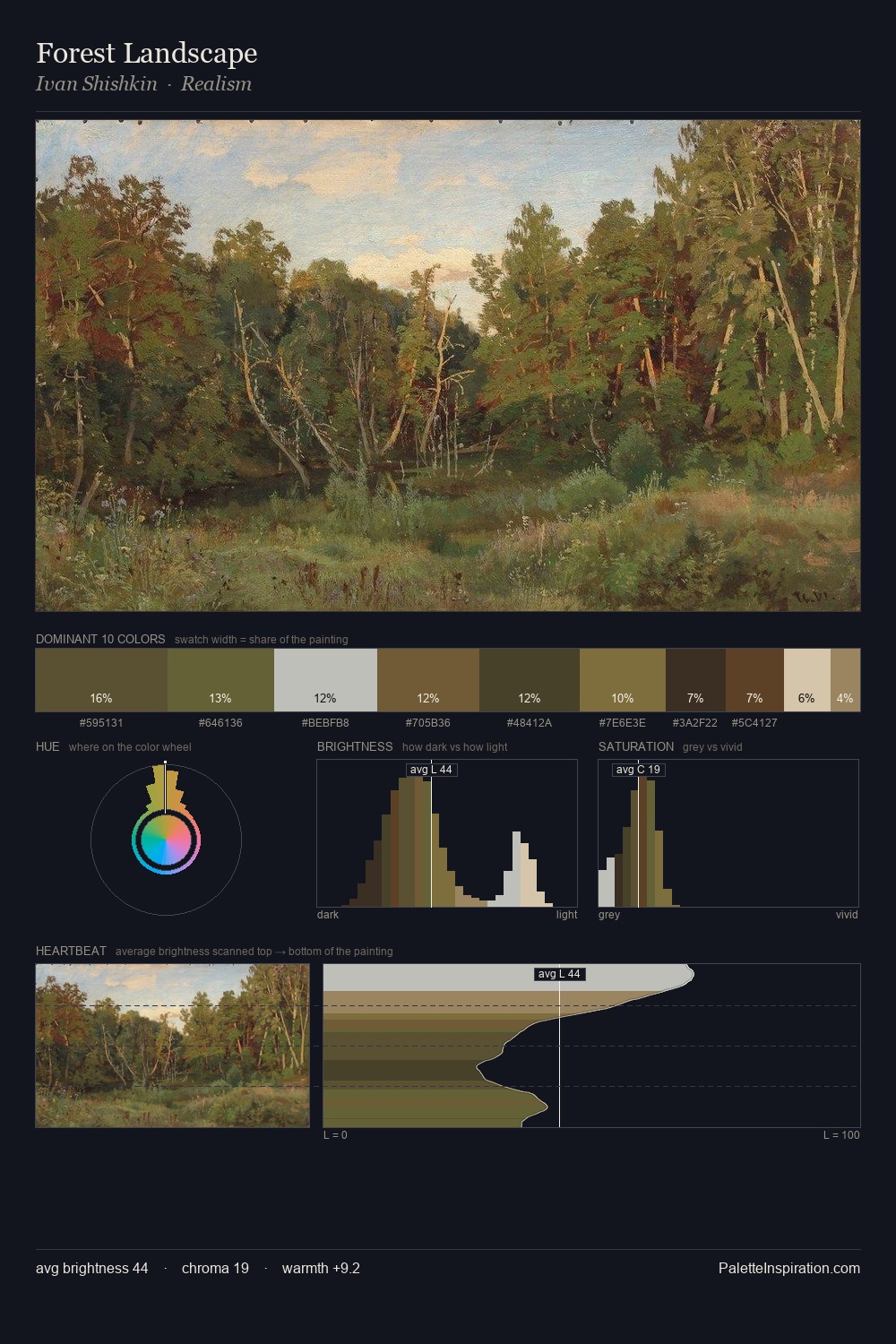 Forest Landscape palette card