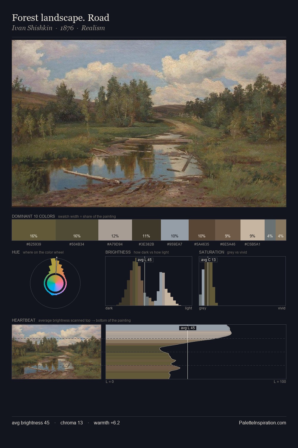 Forest landscape. Road palette card