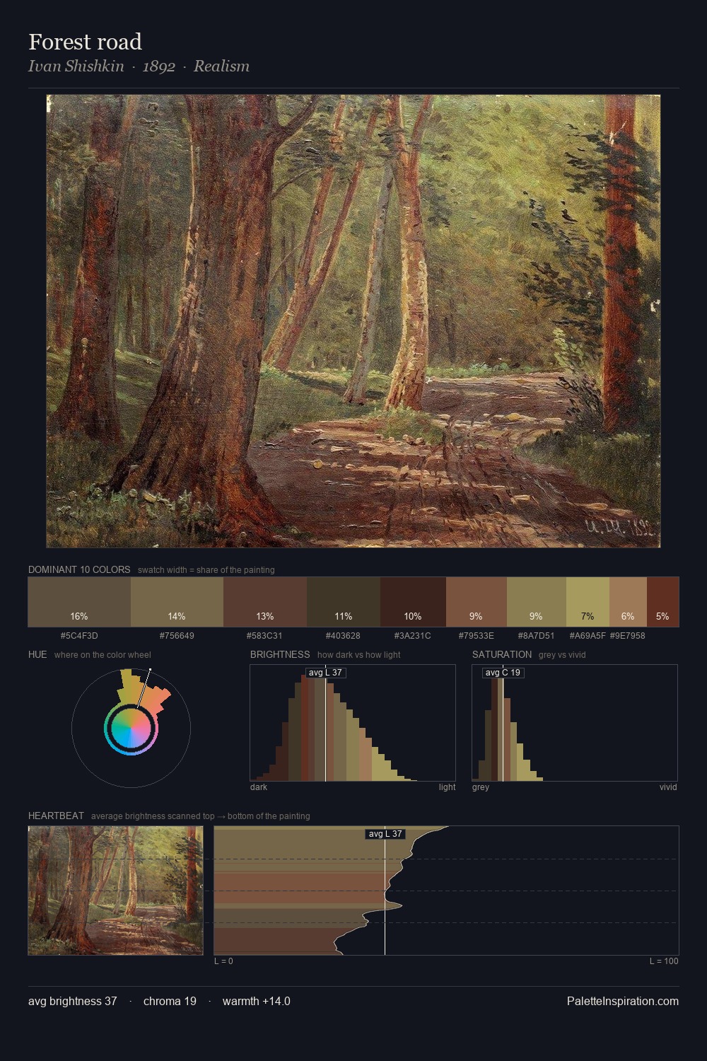 Forest road palette card