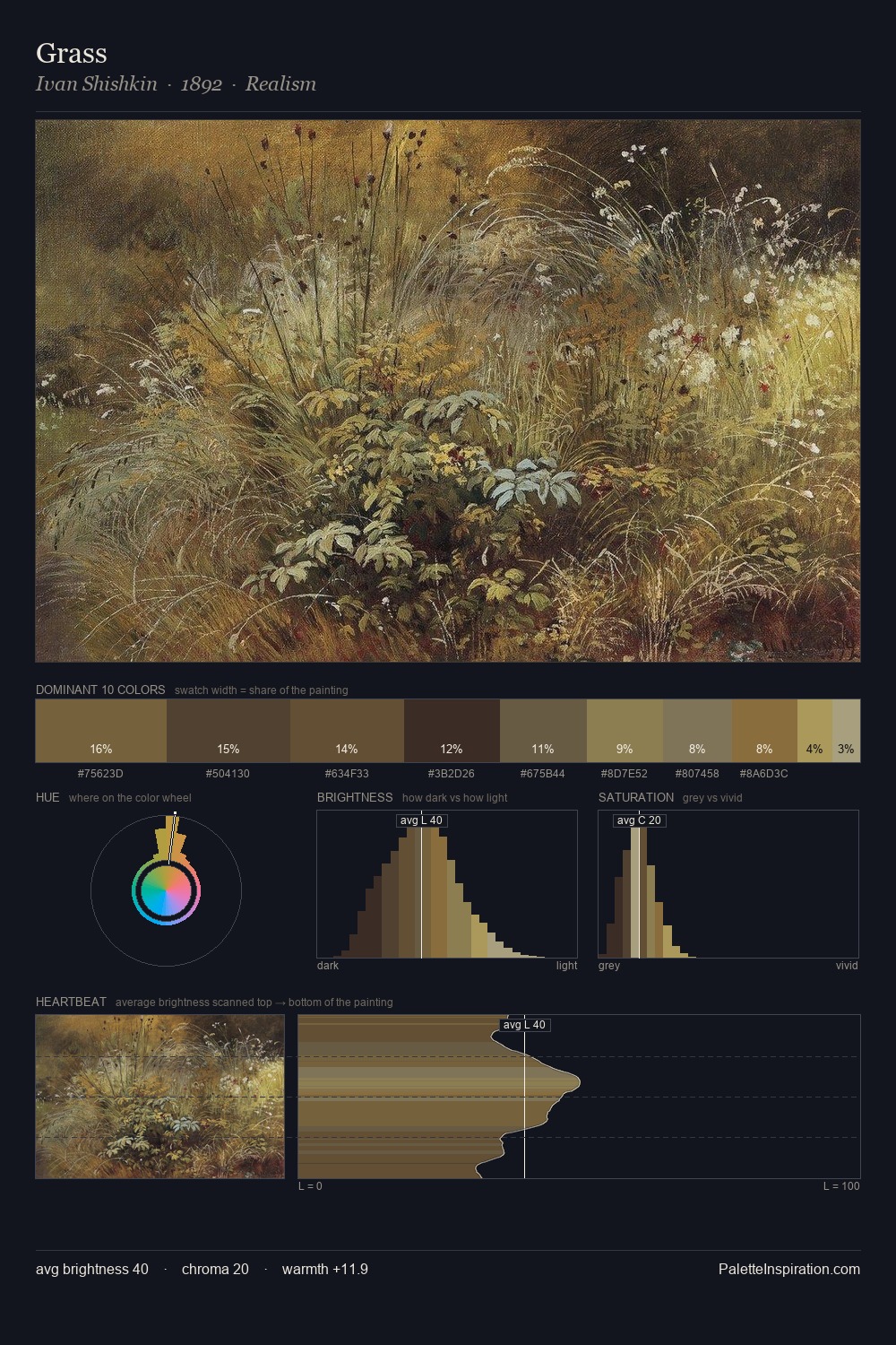 Grass palette card