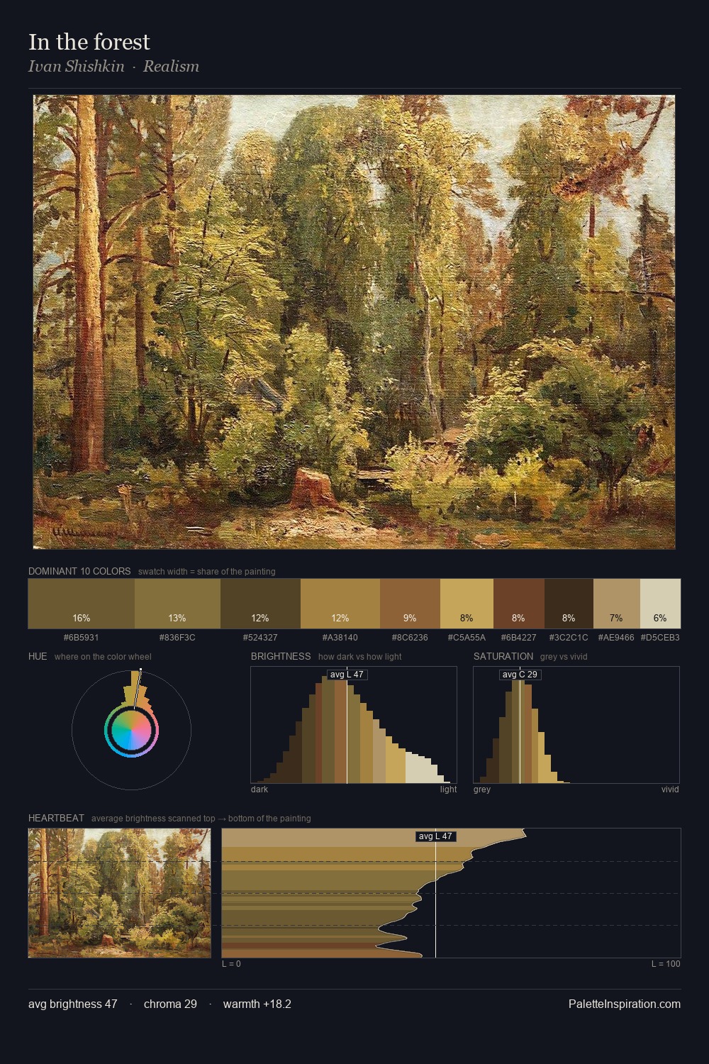 In the forest palette card
