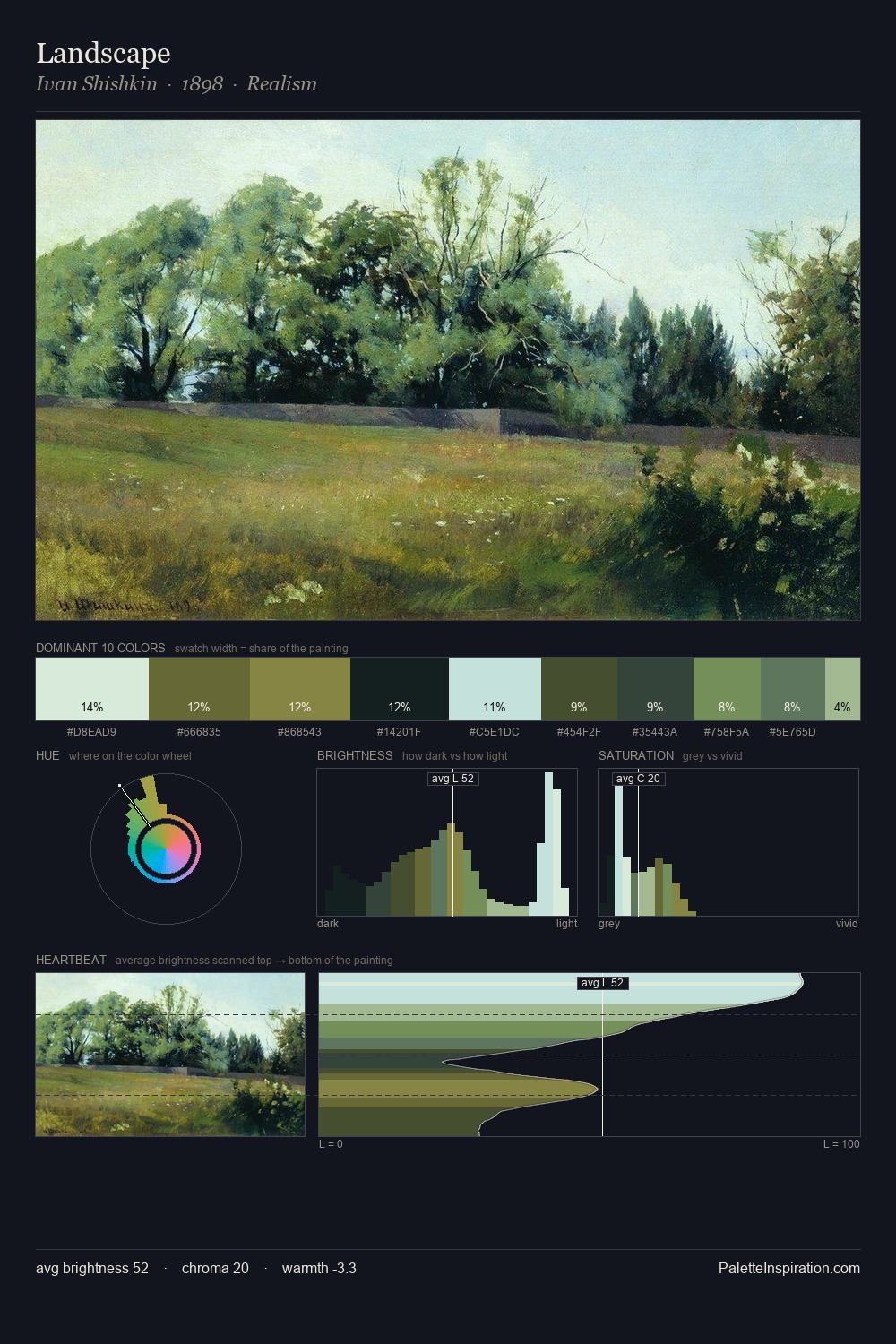 Landscape palette card