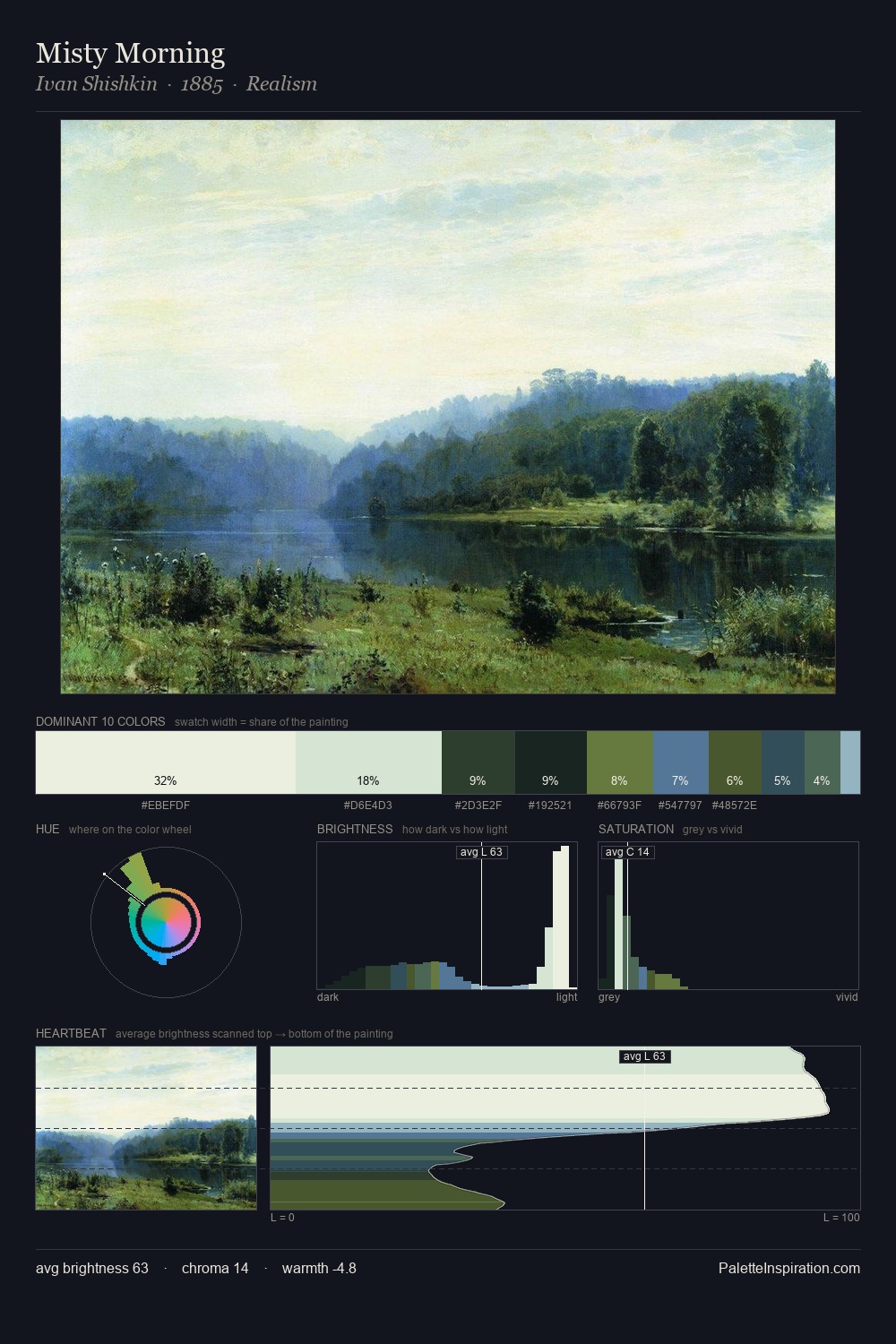 Misty Morning palette card