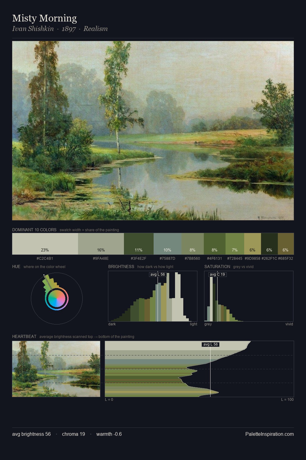 Misty Morning palette card