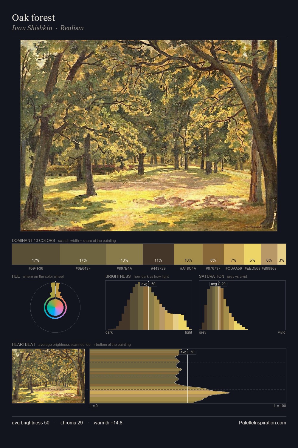 Oak forest palette card