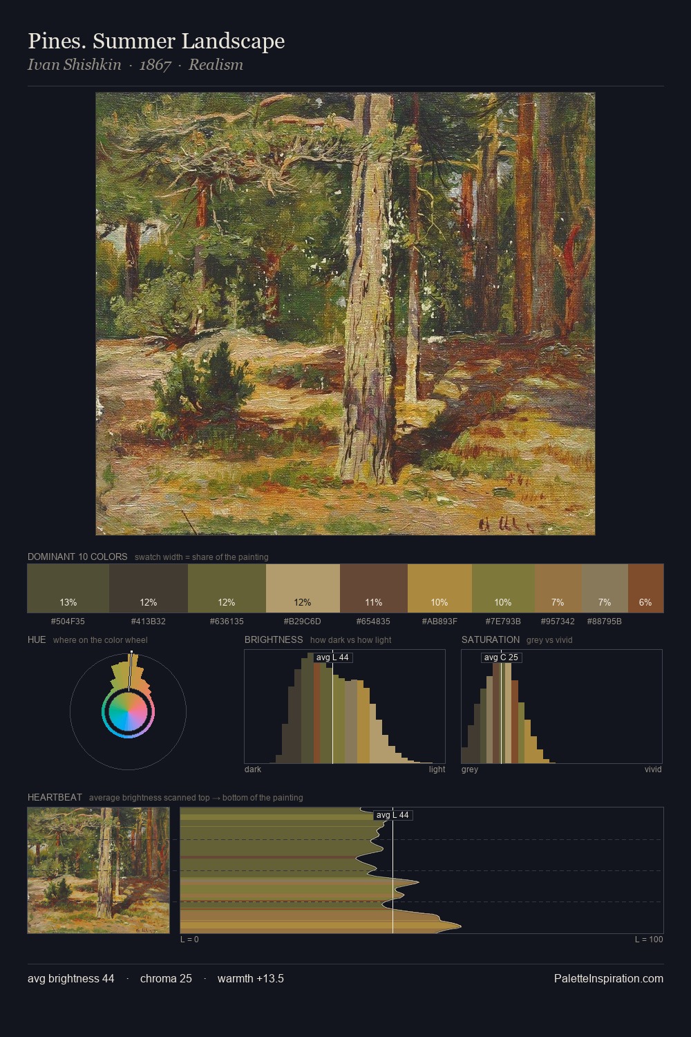 Pines. Summer Landscape palette card