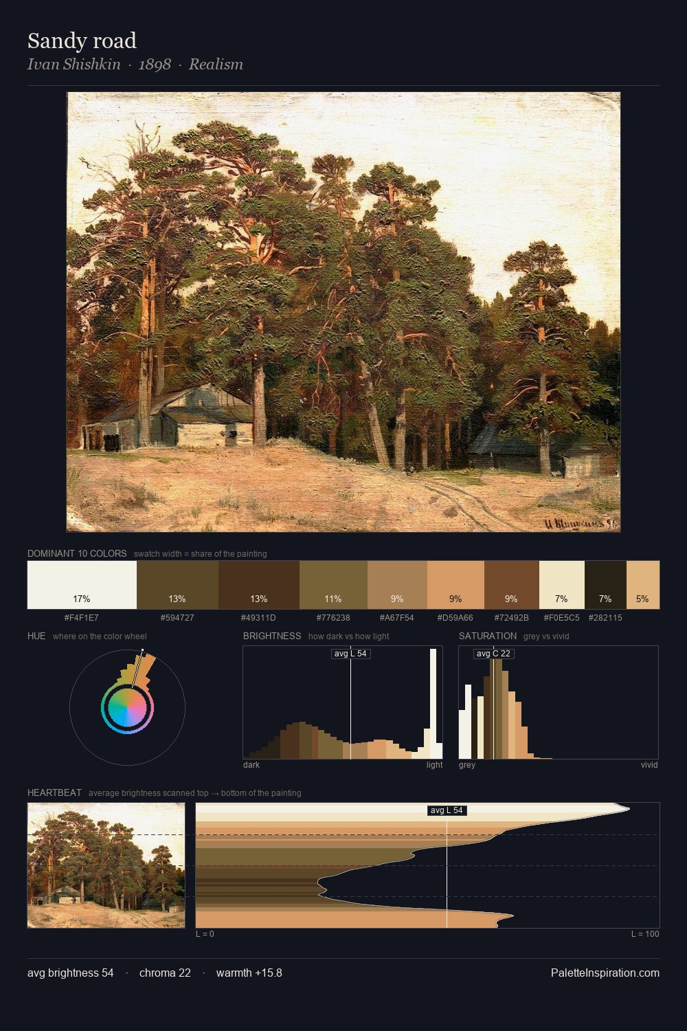Sandy road palette card