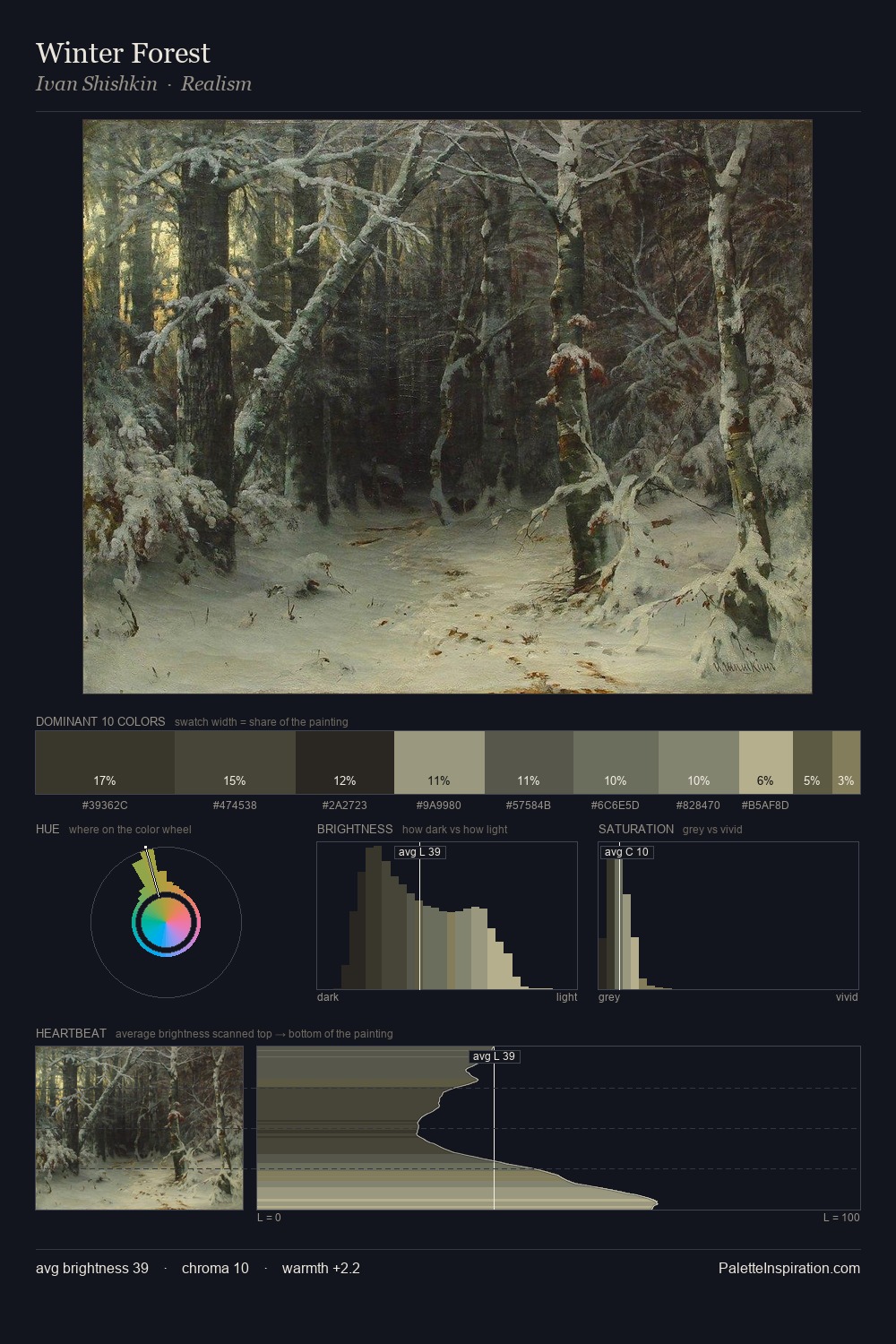 Winter Forest palette card