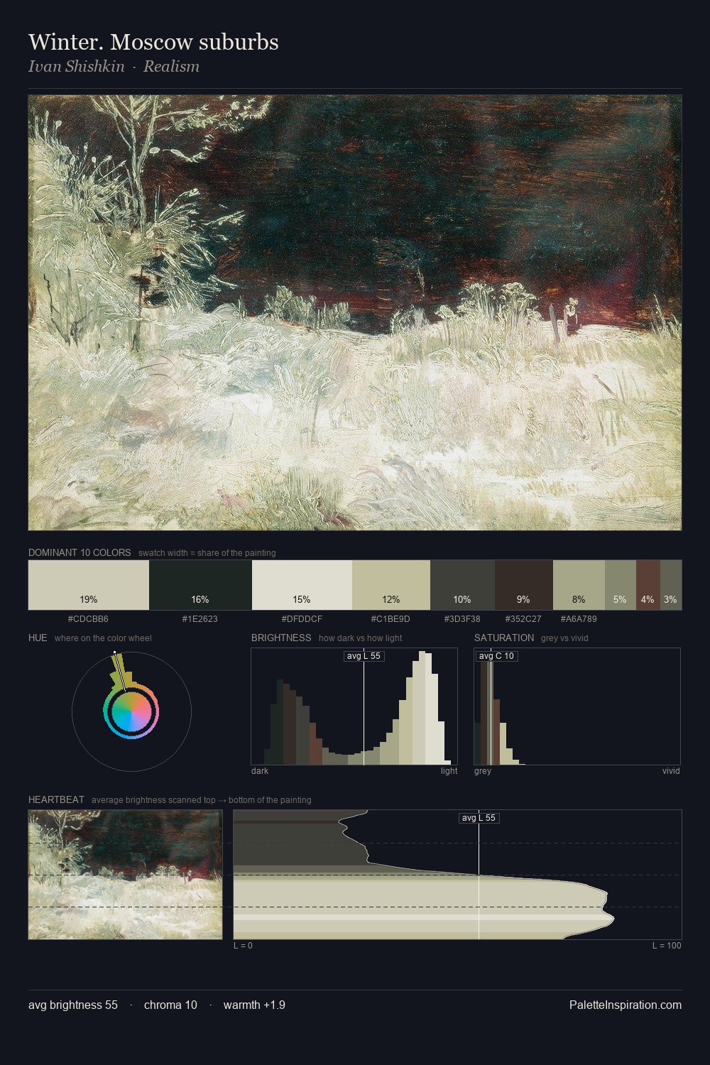 Winter. Moscow suburbs palette card