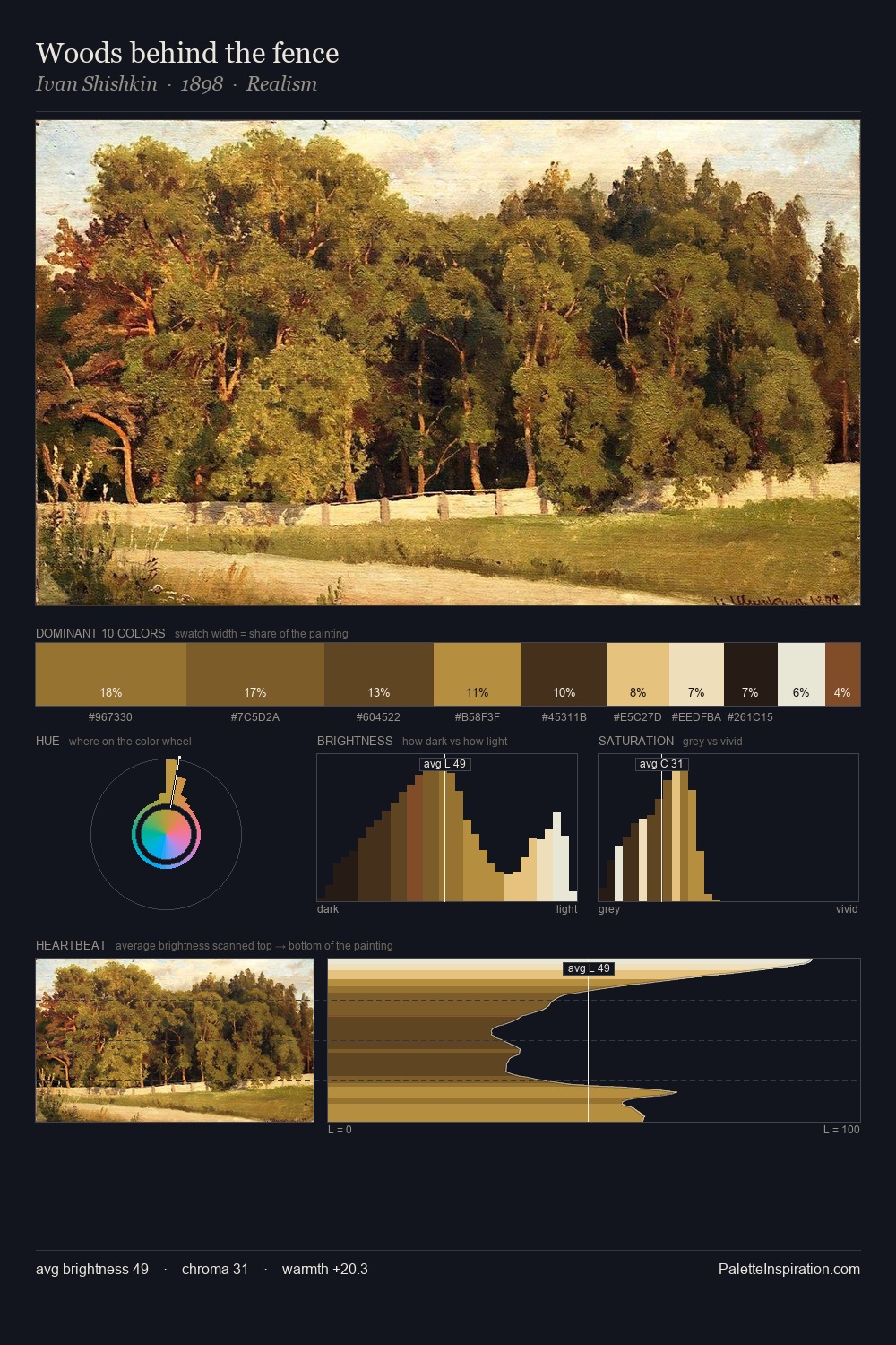 Woods behind the fence palette card