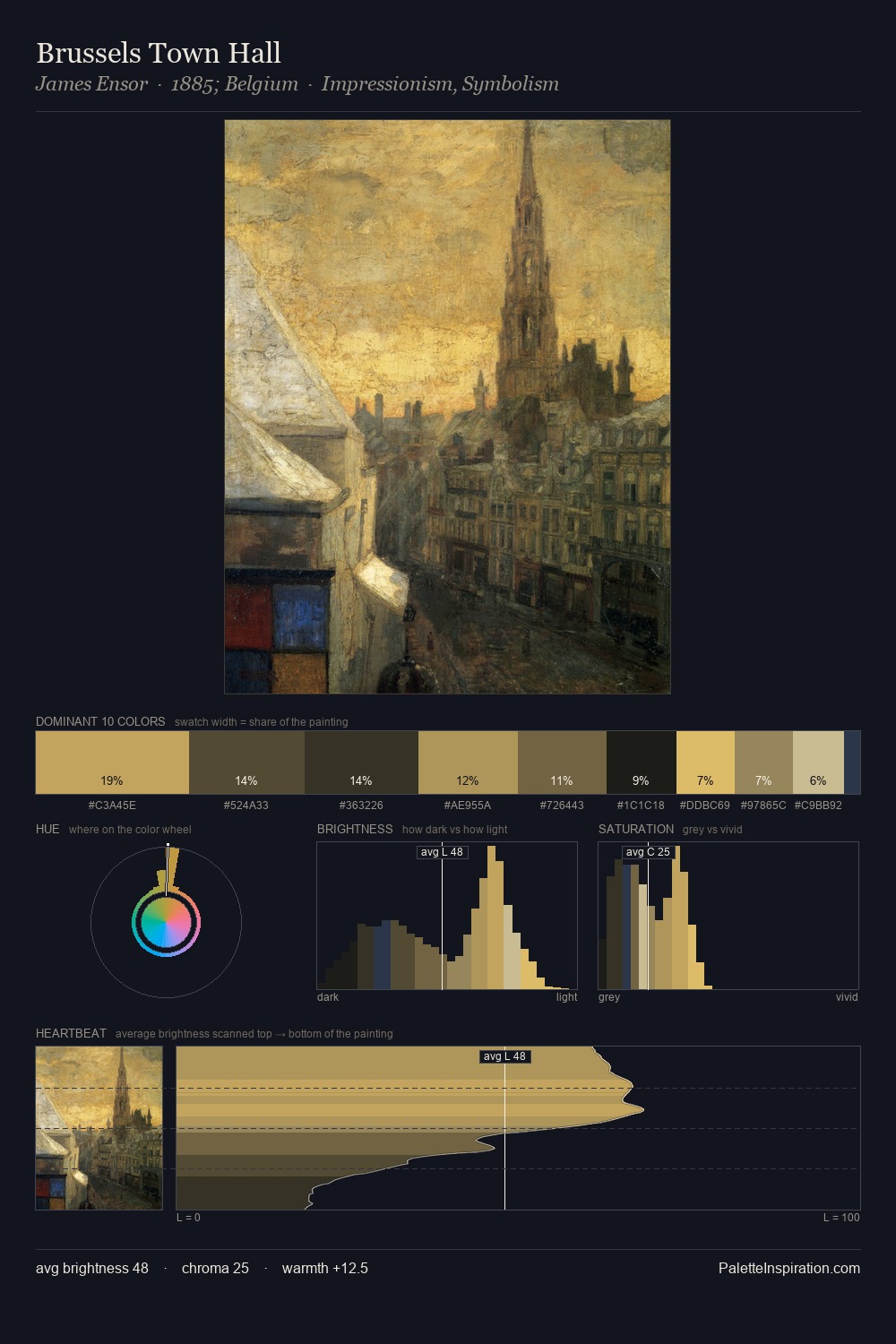 Brussels Town Hall palette card