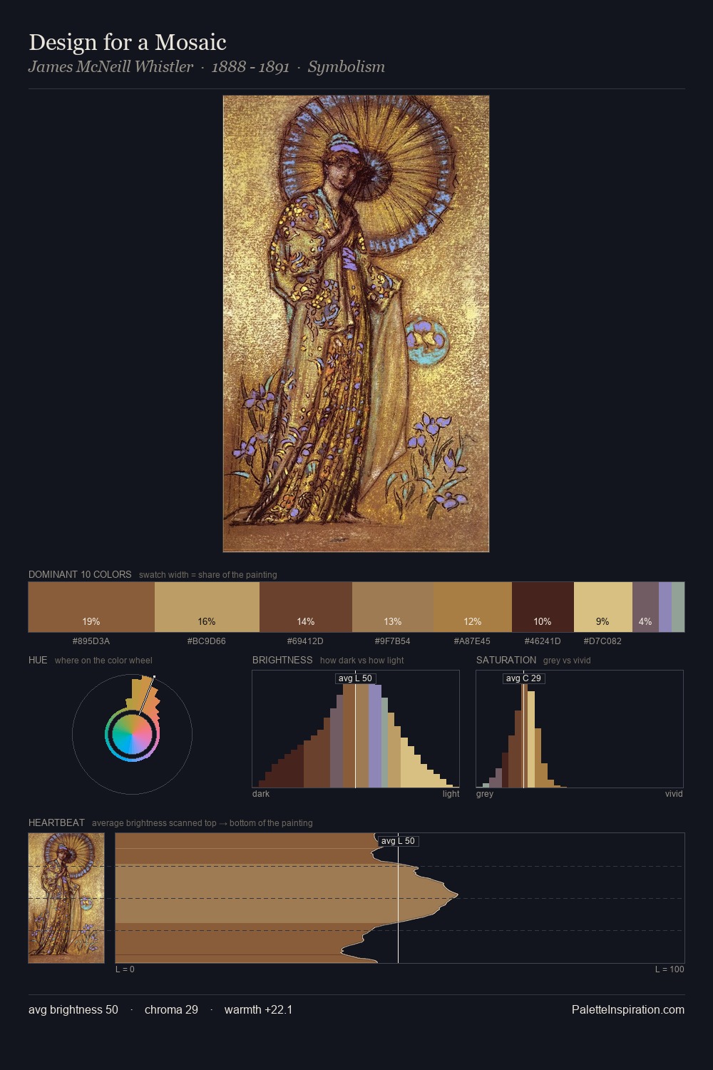 Design for a Mosaic palette card