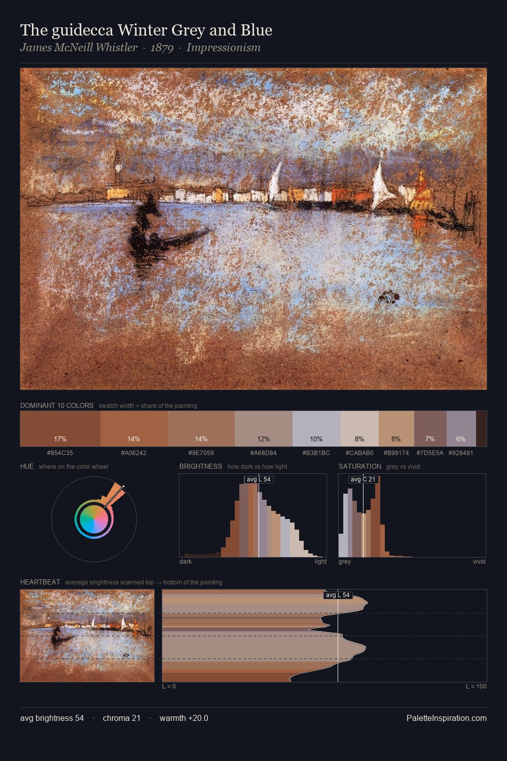 The guidecca Winter Grey and Blue palette card