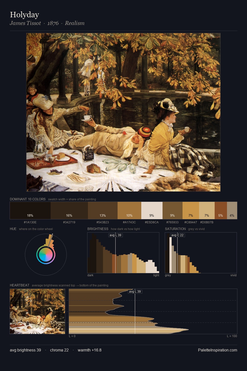 Holyday palette card