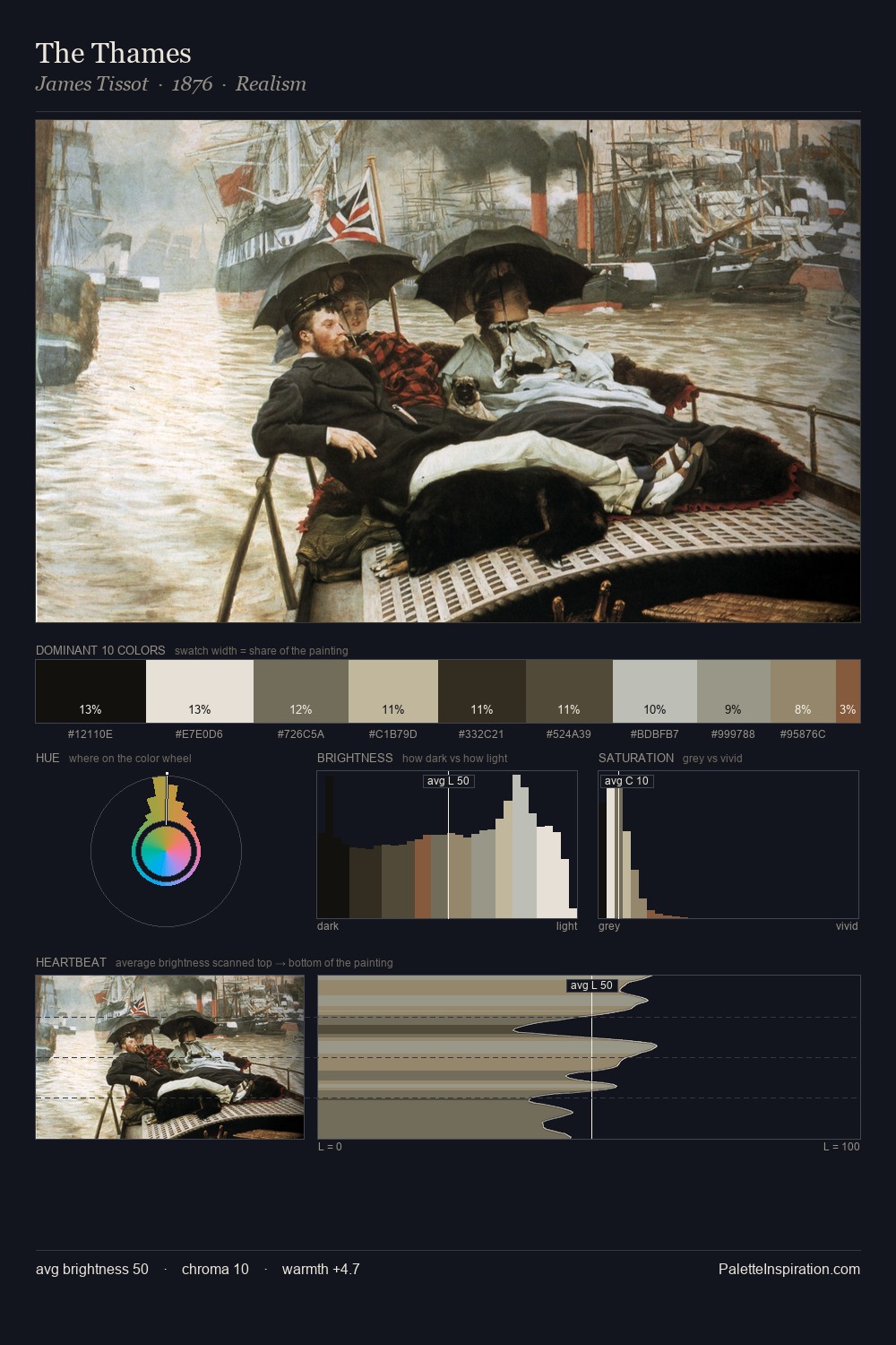 The Thames palette card