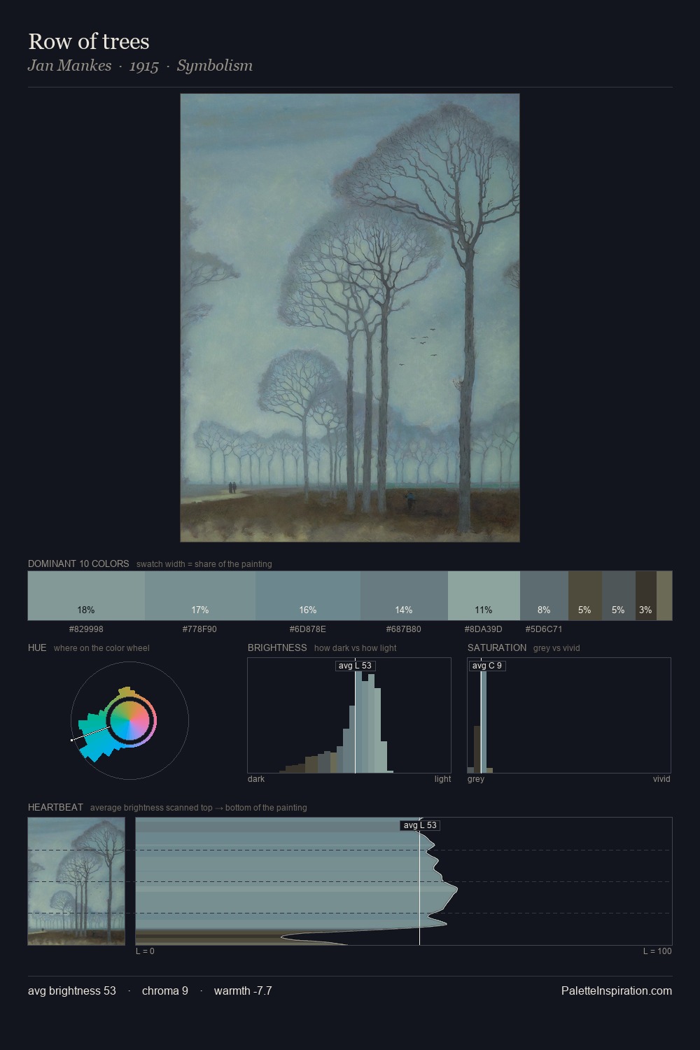 Row of trees palette card