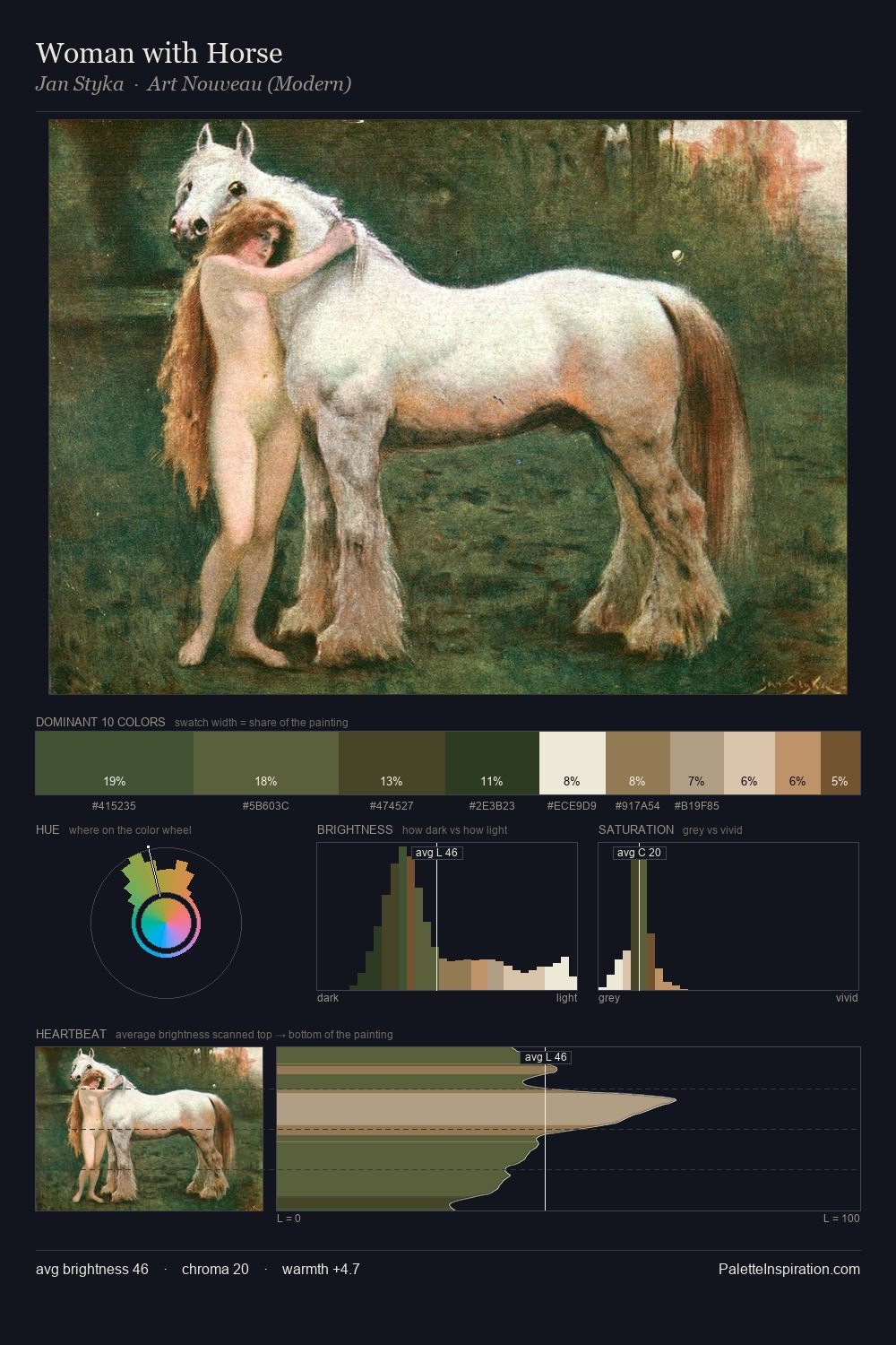 Woman with Horse palette card