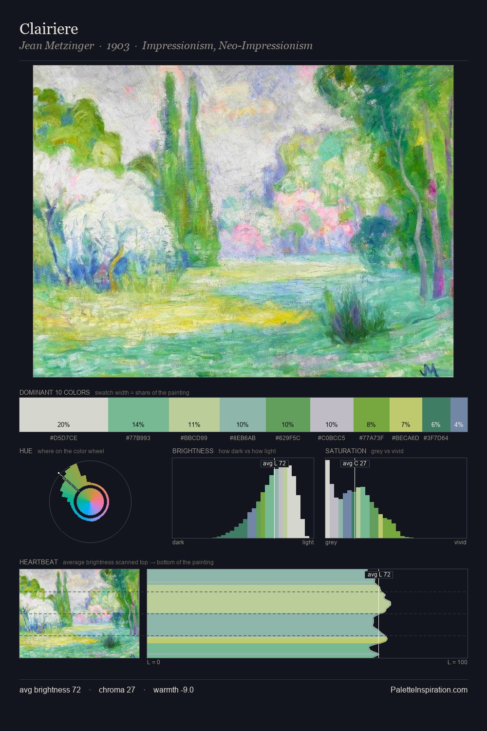Clairiere palette card