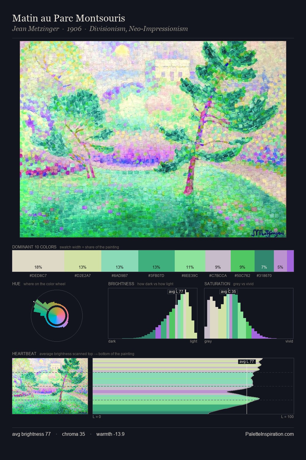 Matin au Parc Montsouris palette card