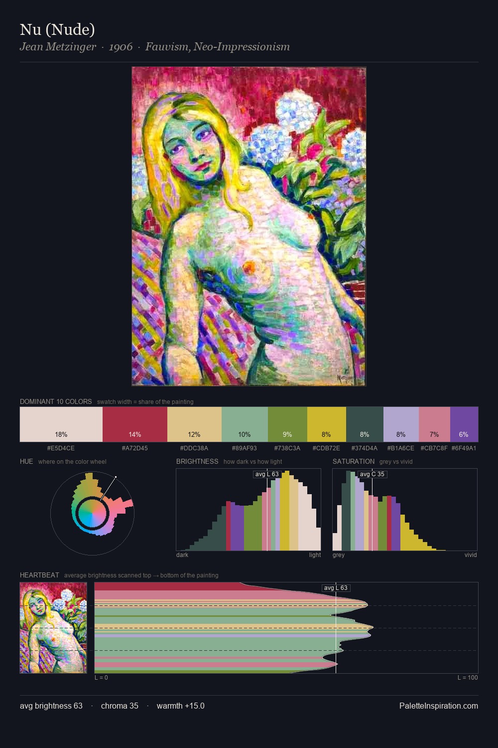 Nu (Nude) palette card