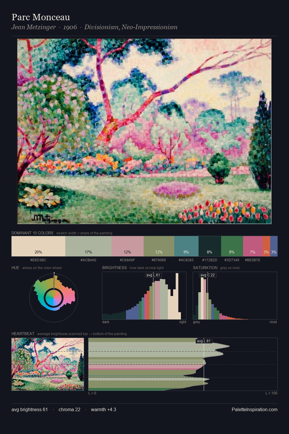 Parc Monceau palette card