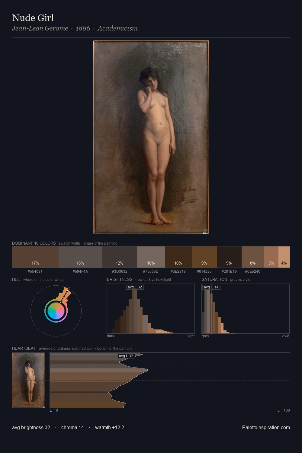 Nude Girl palette card