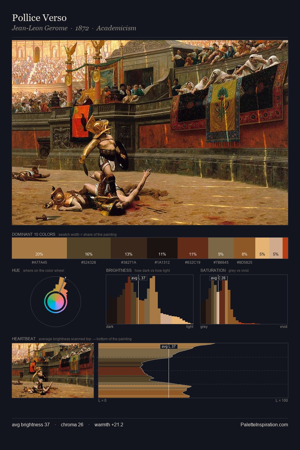 Pollice Verso palette card