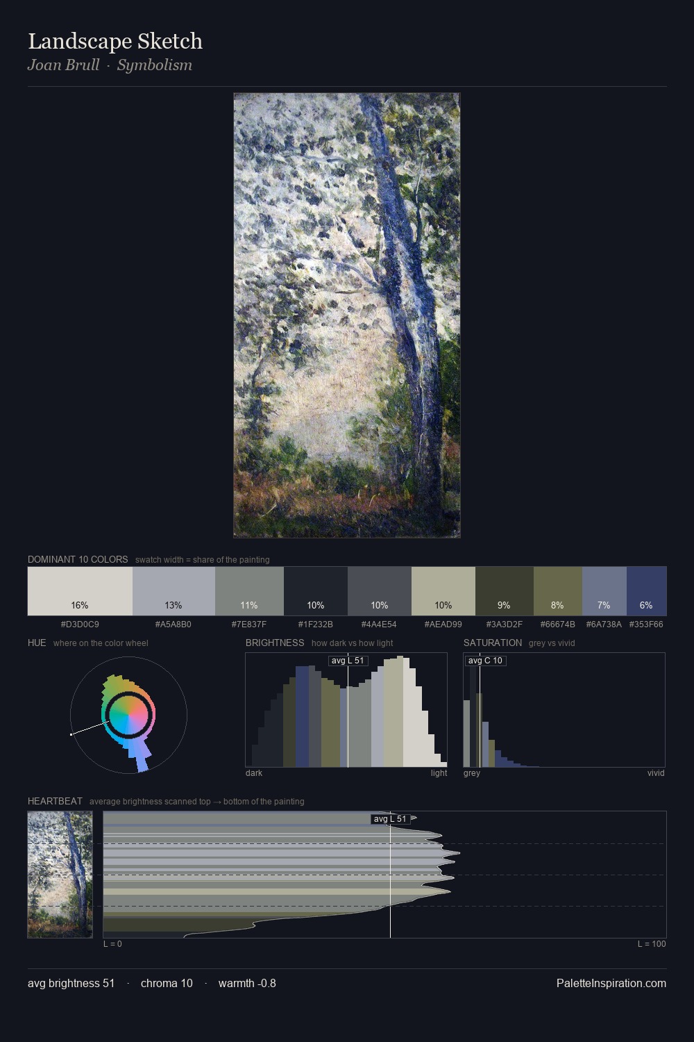 Landscape Sketch palette card