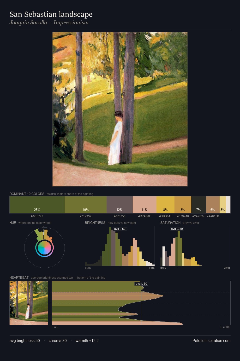 San Sebastian landscape palette card