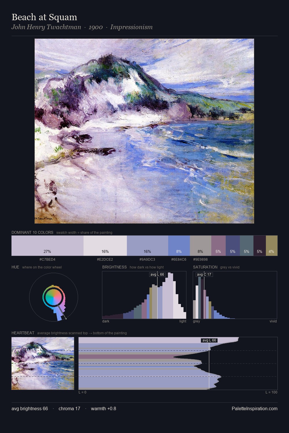 Beach at Squam palette card