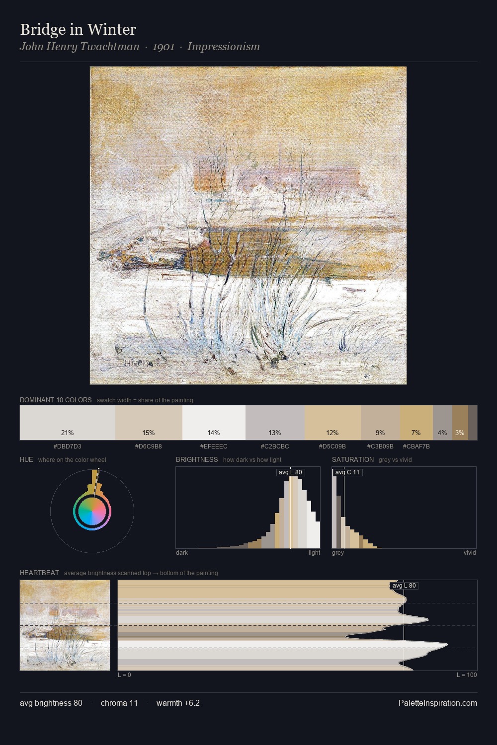 Bridge in Winter palette card