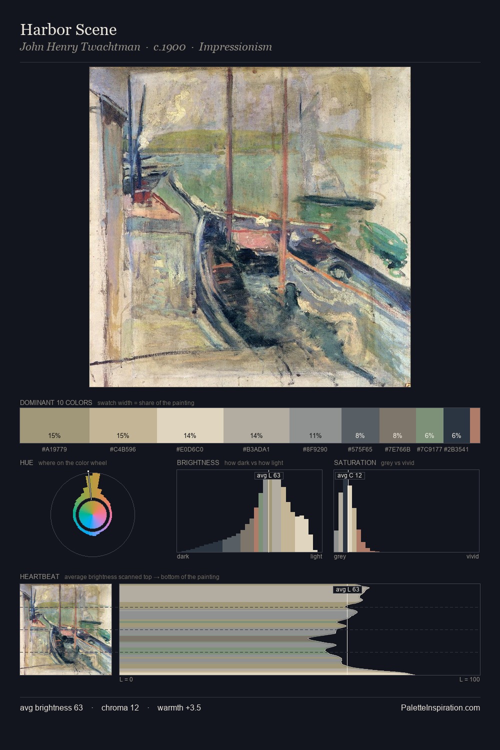 Harbor Scene palette card