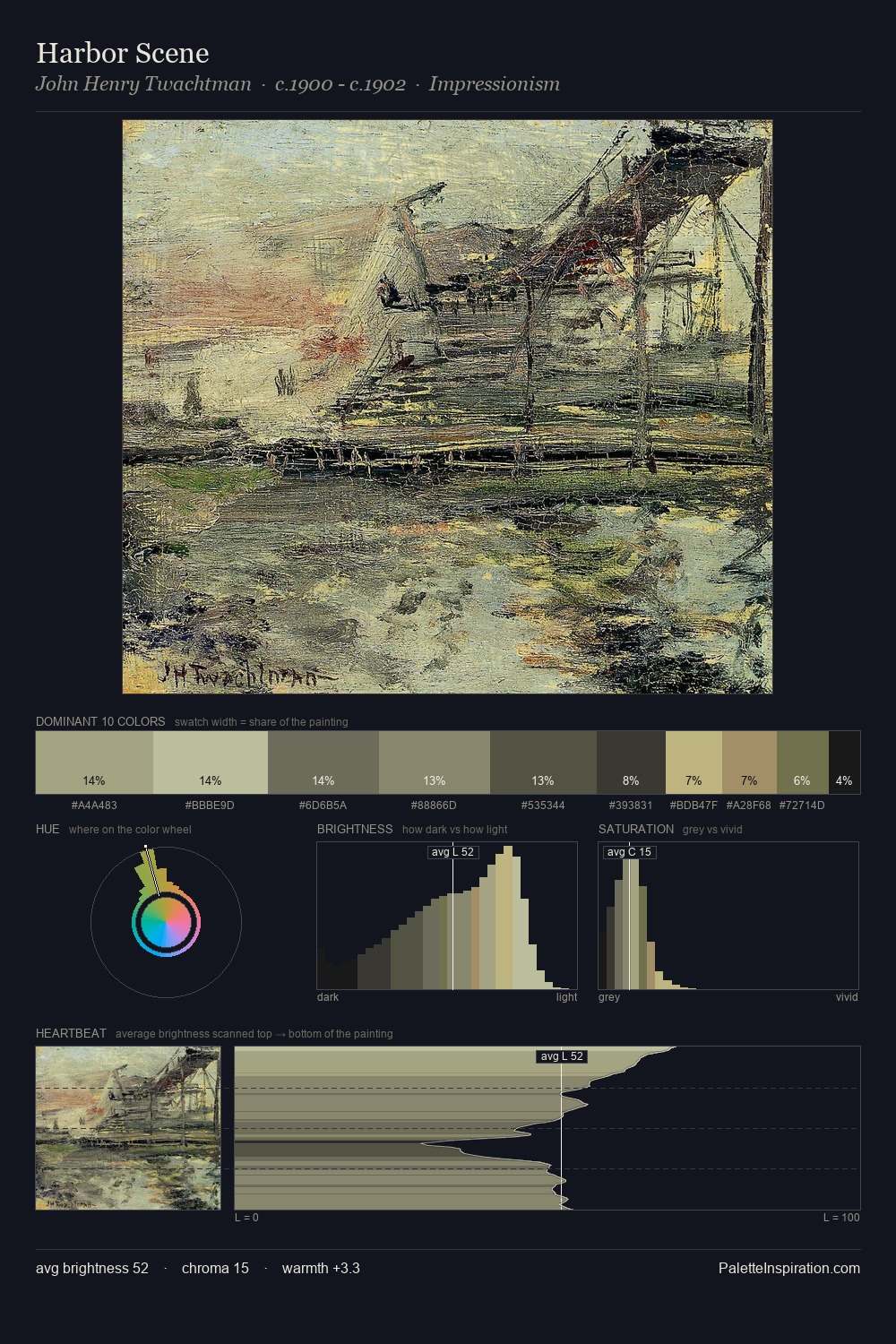 Harbor Scene palette card