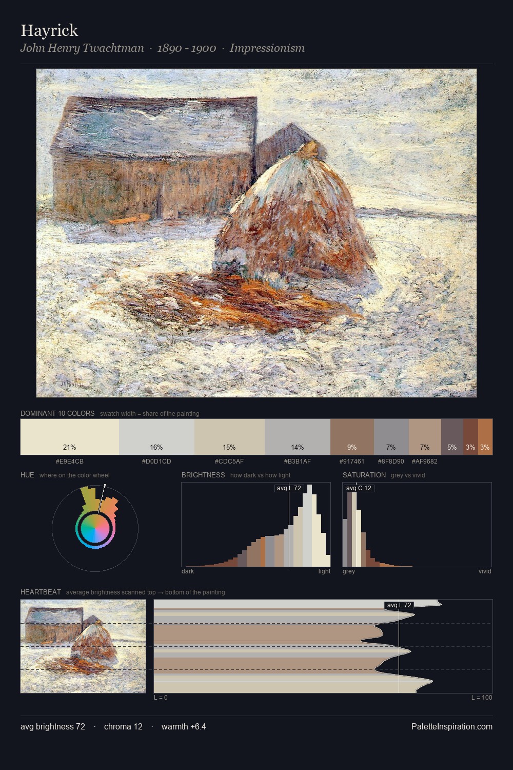 Hayrick palette card