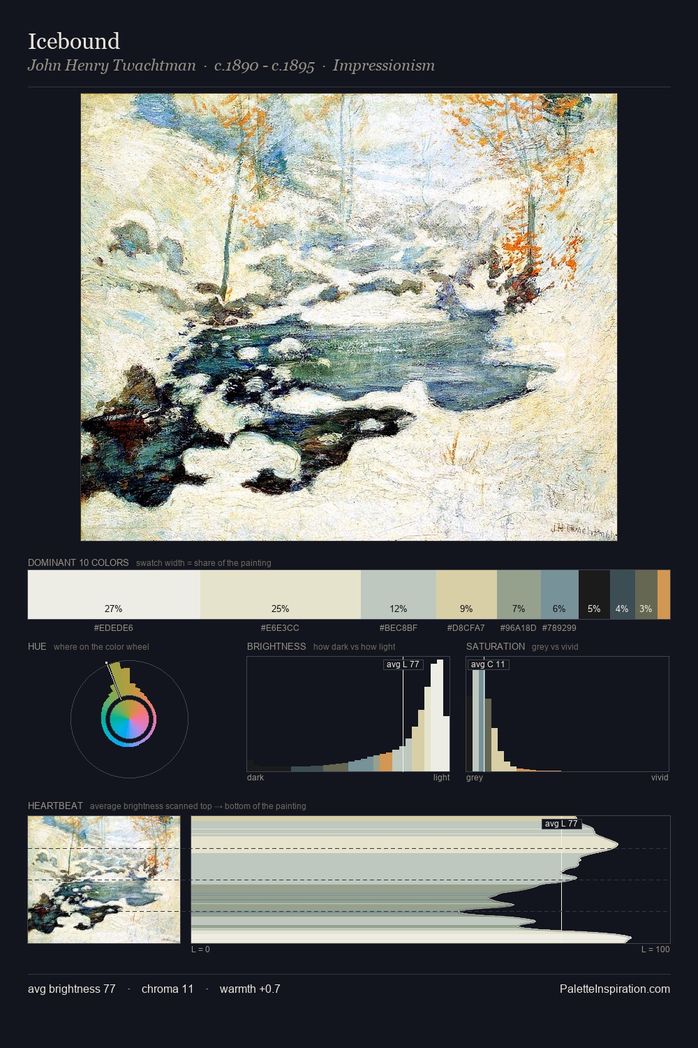 Icebound palette card