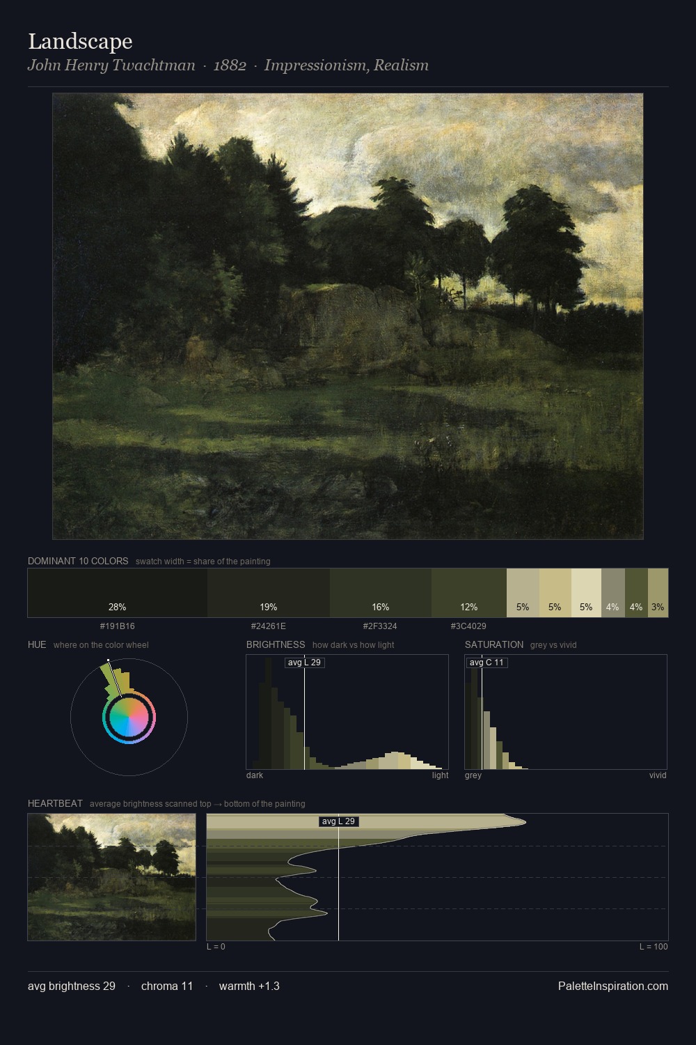 Landscape palette card