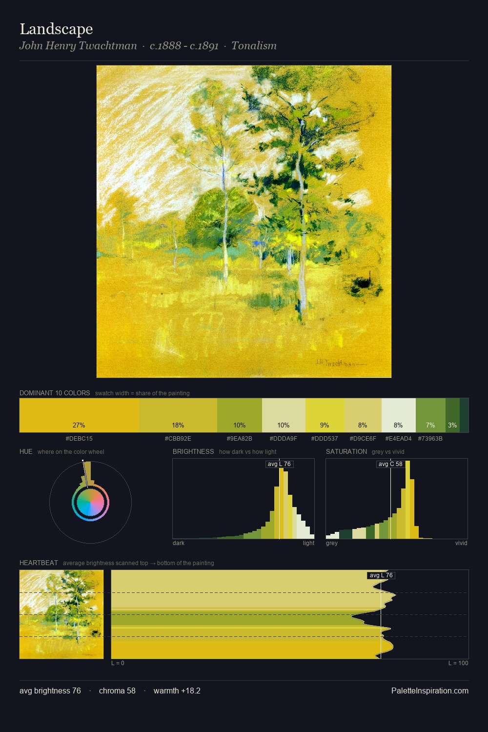 Landscape palette card