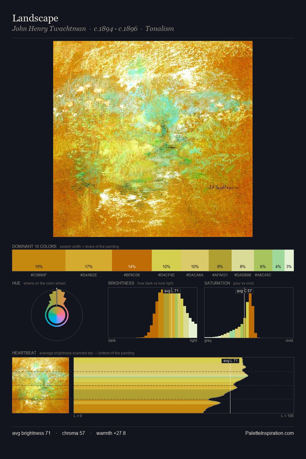 Landscape palette card