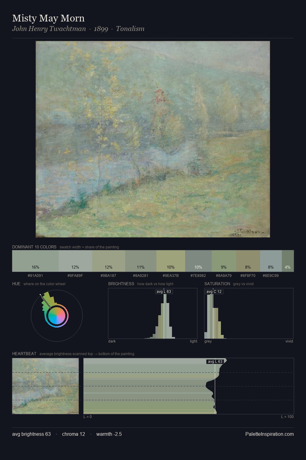 Misty May Morn palette card