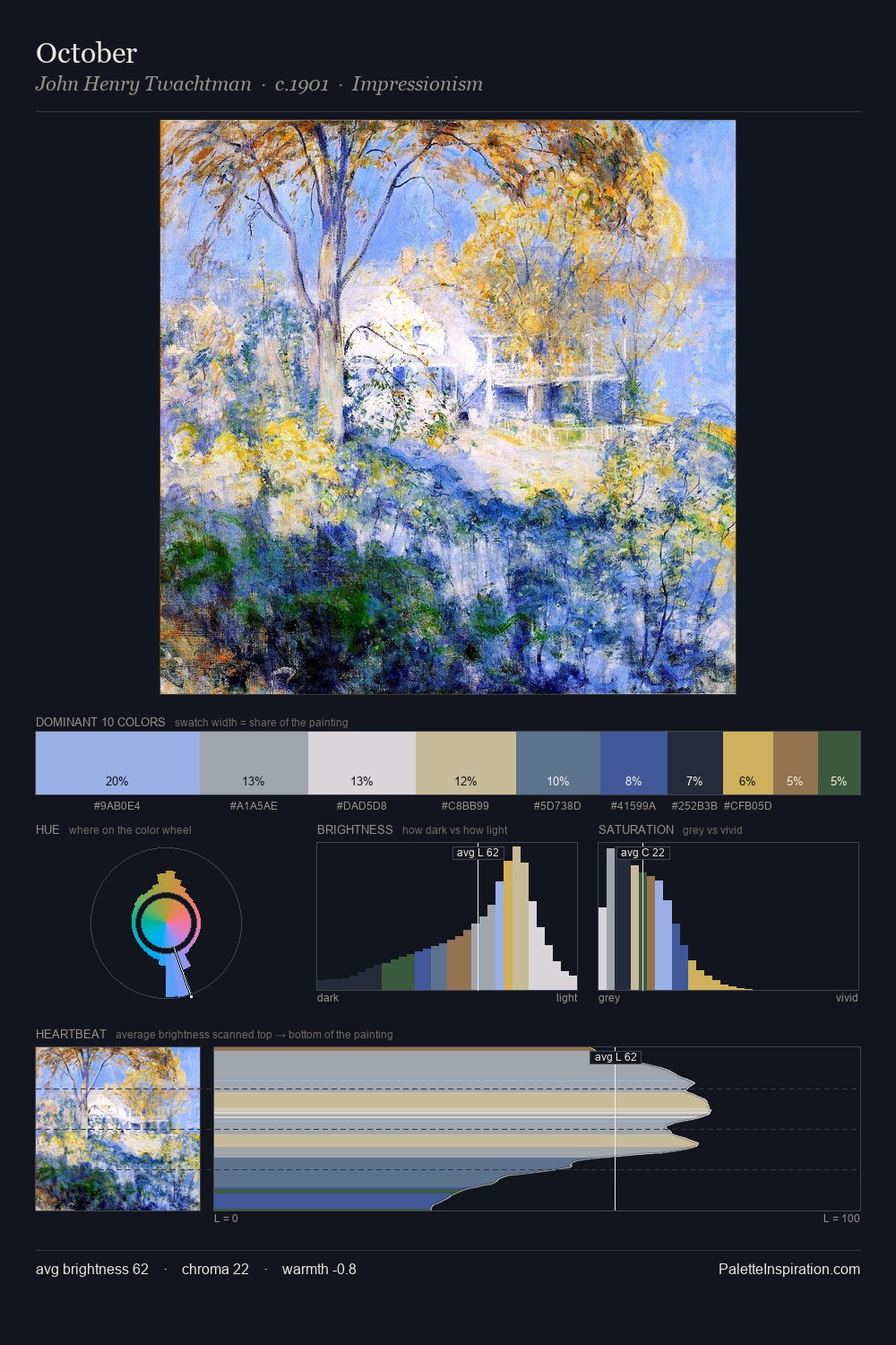 October palette card