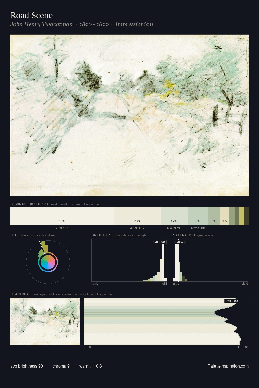 Road Scene palette card